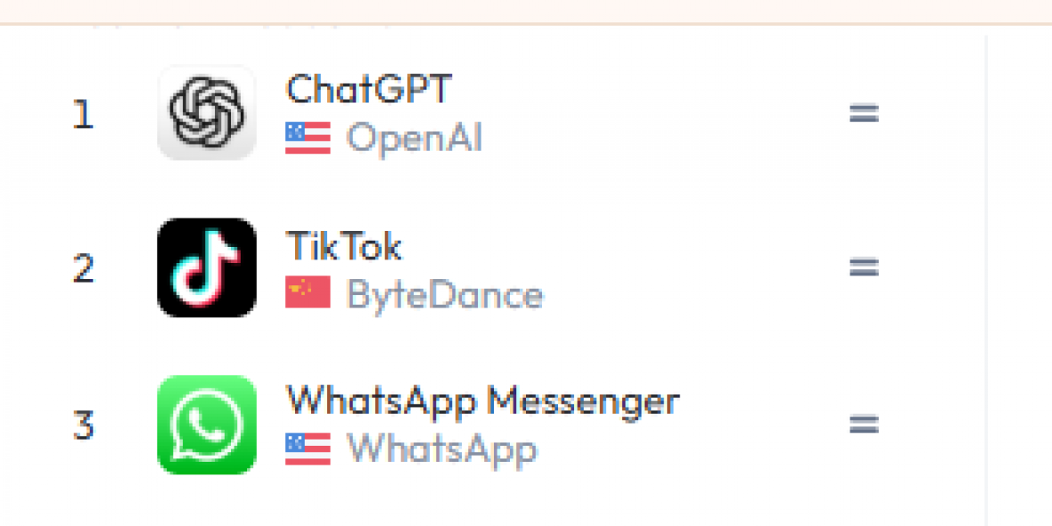 La IA y TikTok