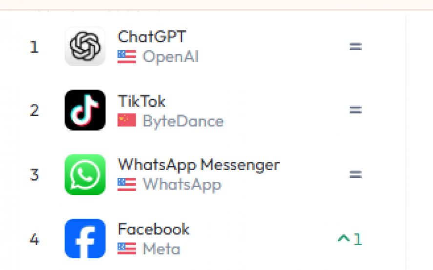 La IA y TikTok