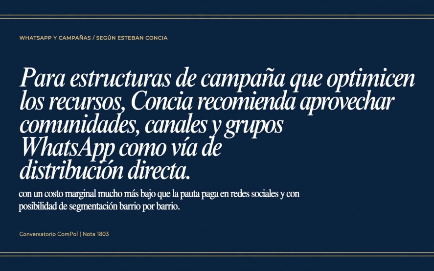 ComPol y WhatsApp.
